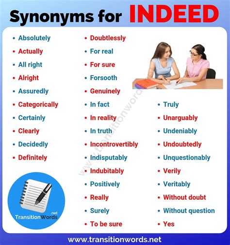 another word for indeed|antonym for indeed.